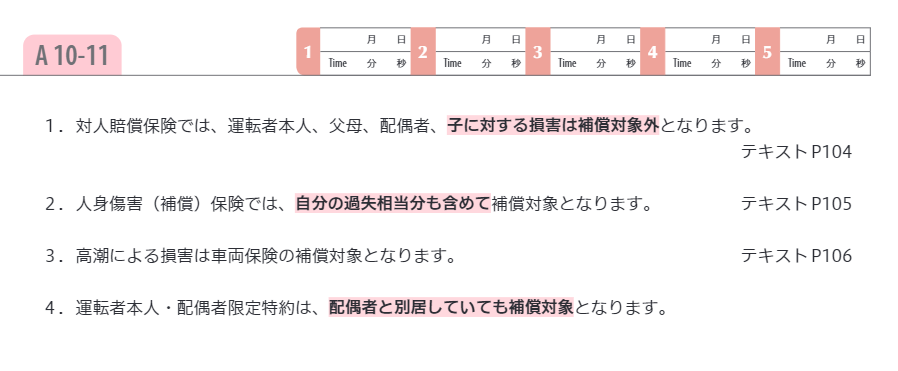 フォーサイトFP講座 過去問講座